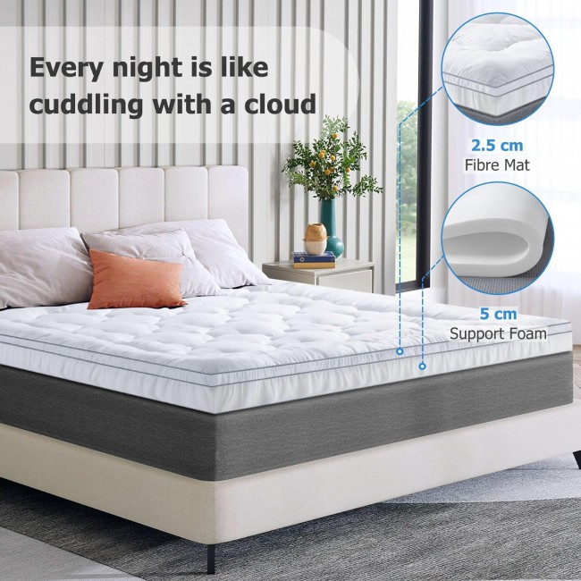 Bedstory gel infused memory foam mattress with pocket deals coil