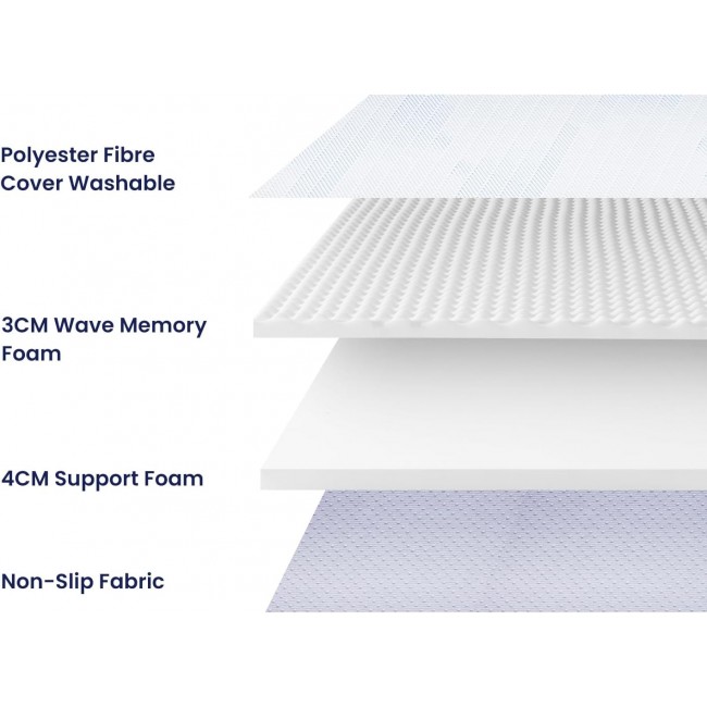 BedStory 7CM Memory Foam... 2